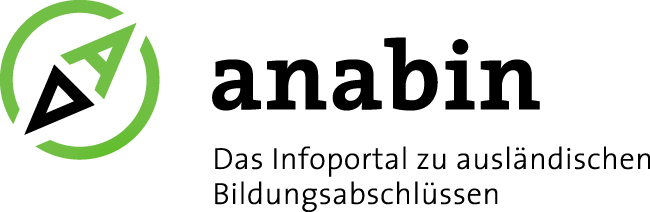 Logo Anbin